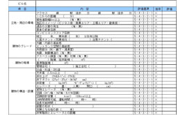 候補ビル評価シート