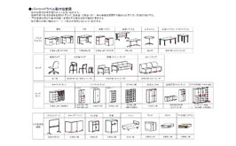 バーコード位置図